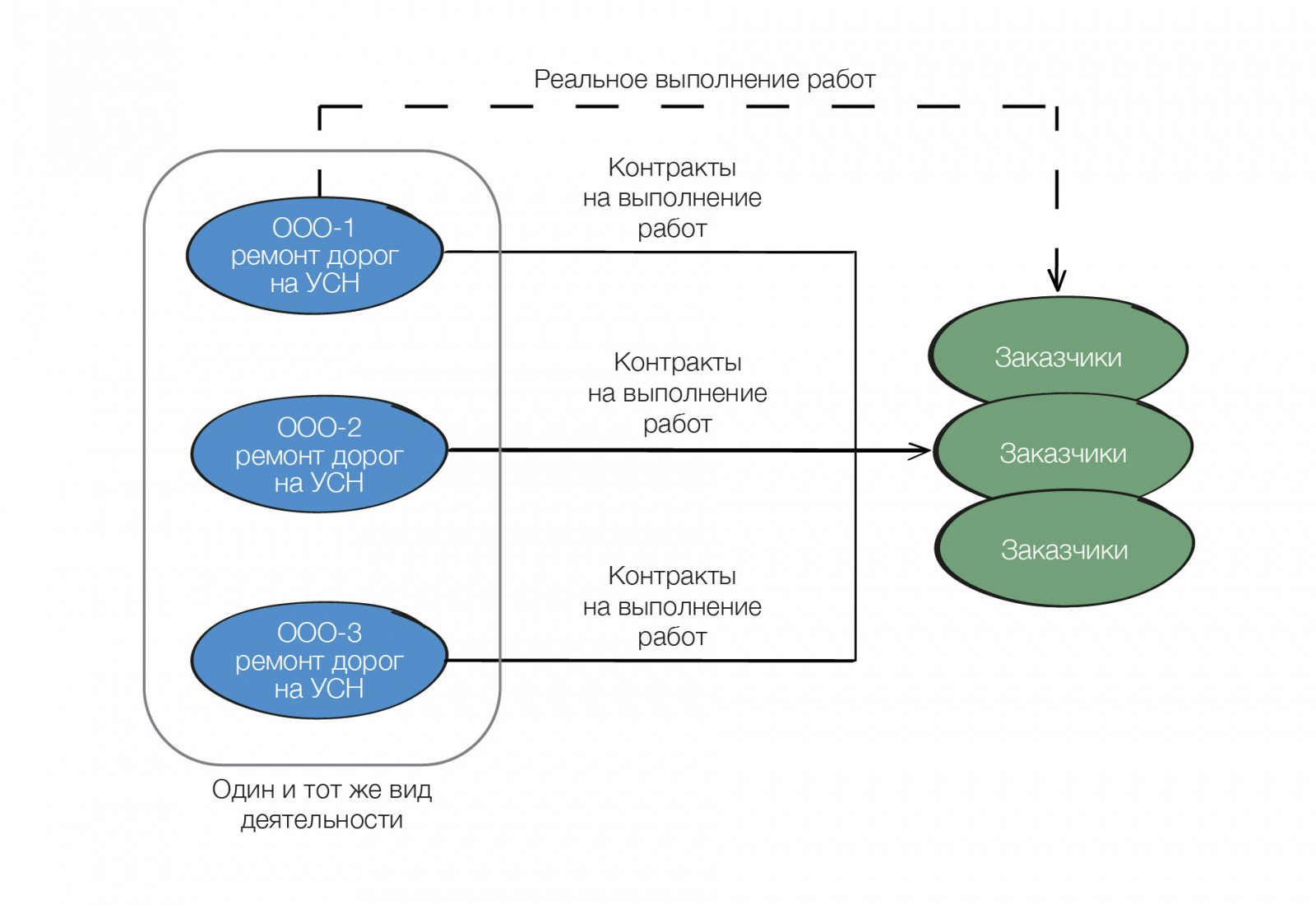 гид по дроблениюдорисовки 2-19.jpg